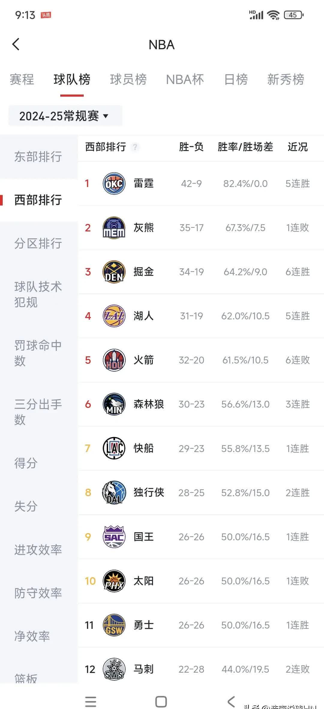 专家预测NBA胜率超六成,结果成焦点的简单介绍 专家预测NBA胜率超六成,结果成焦点的简单介绍