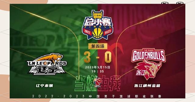 一场经典之战！CBA点燃球迷热情